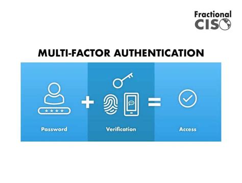 multifactor authentication registration policy.